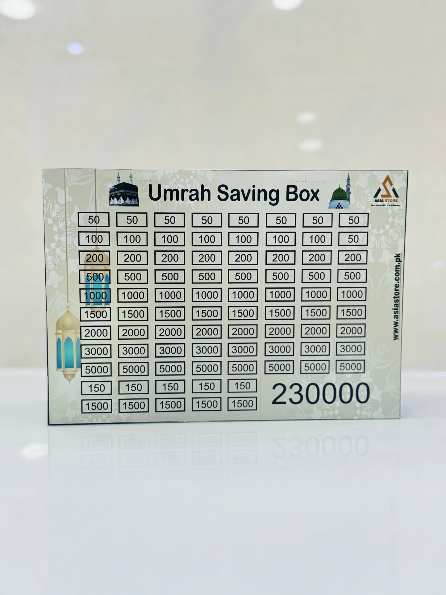 Money Saving Box