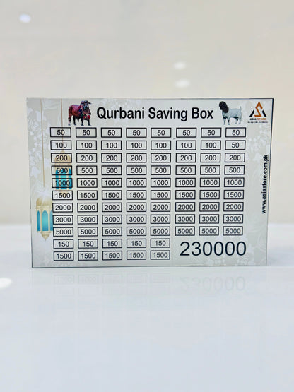 Money Saving Box