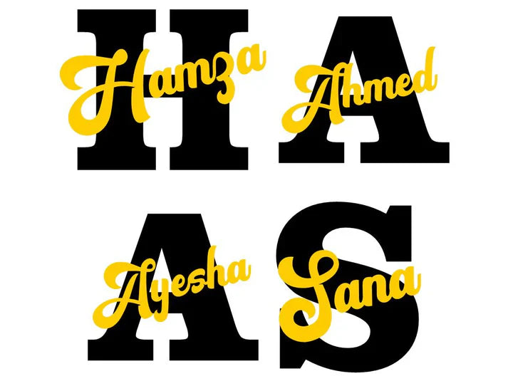 Signature Name Display