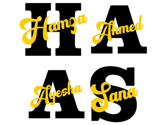 Signature Name Display
